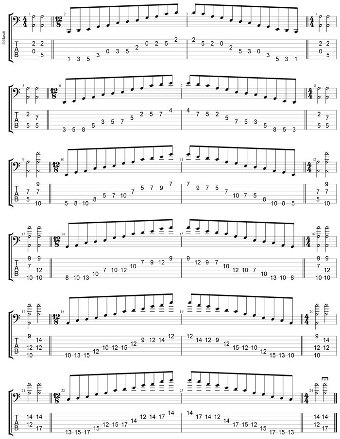 GuitarPro7 TAB: A pentatonic minor scale box shapes (313131 sweeps)